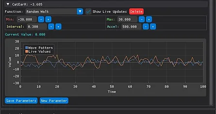 Cat ears reacting on their own